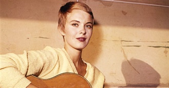 Jean Seberg Movieography