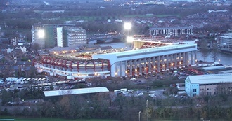 2019/20 English League Grounds