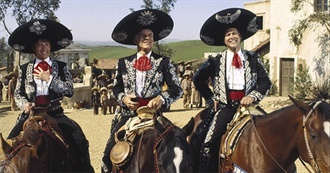 Jests in the West: 10 Westerns That Are Also Great Comedies According to Collider