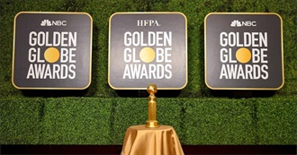 Golden Globe 2024 Film Nominees