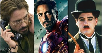 Robert Downey Jr Filmography 2020