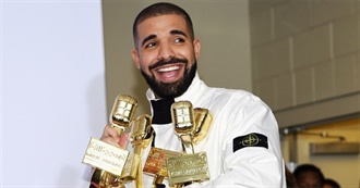 Drake&#39;s Top Ten Hits