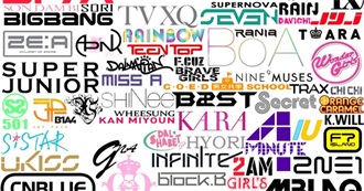 100 Random Kpop Songs