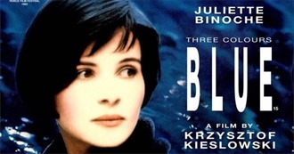 Juliette Binoche Filmography  (Through 2021)