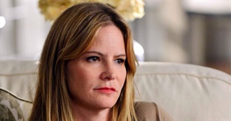 Jennifer Jason Leigh Movies