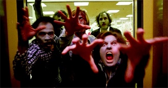 Horror Subgenres: Zombies (Undead)