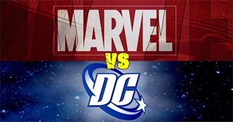 Marvel and DC Movies Up to 2017