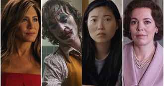 2020 Golden Globes Film Nominees