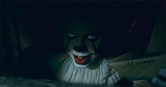 50 &quot;It&quot; Movies