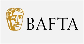 All Winners and Nominees of the BAFTA for Best Actor in a Leading Role