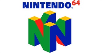 N64 Games Available on Wii Virtual Console