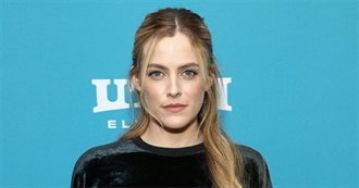 Riley Keough Filmography (2020)