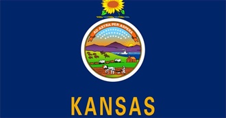 Alphabetical Largest Places in Kansas