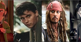 All Johnny Depp Filmography (2021)