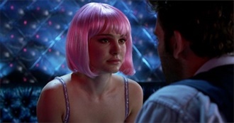 10 Most Underrated Natalie Portman Roles