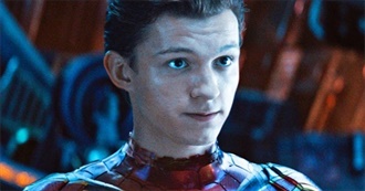 IMDb Top 10: Tom Holland