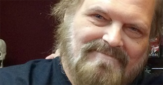 John Carl Buechler Filmography (1952-2019)