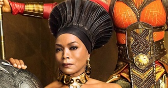 The 10 Best Angela Bassett Movies, Ranked