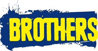 Great Films About Brotherhood