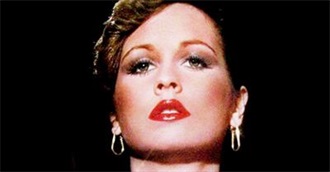 Teena Marie Discography