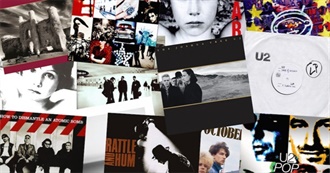 UCR&#39;s U2 Albums Ranked