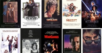 1983 Films I&#39;ve Seen