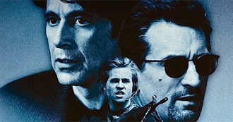 All 14 Michael Mann Movies Ranked From Worst to Best