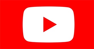 Most Subscribed YouTube Channels