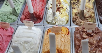 Ice Cream Variations