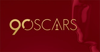 All Nominated Films for the Oscars 2018