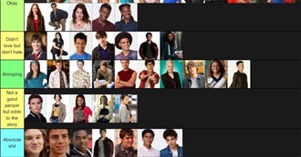 Tehn&#39;s List of Most Hated Degrassi Characters