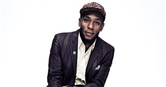 Mos Def Filmography (2018)