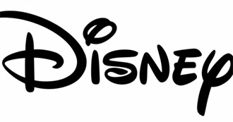 Animated Disney Films List by A.