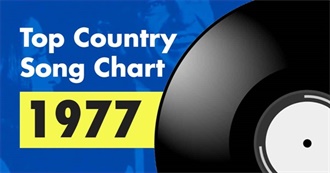 Top 100 Country Songs of 1977