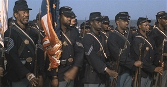 The Best Civil War Movies of All Time According to 24/7 Wall St