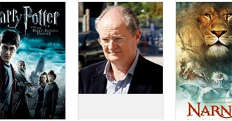 Jim Broadbent Movies Seen by SW