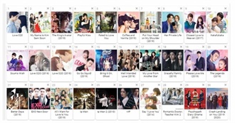 Asian Dramas/Movies Watched Between Jan and Apr 2020