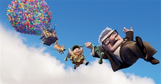 Top 10 Best Animated Movies of 2009