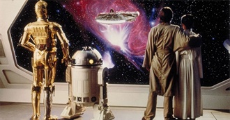 50 Best 80s Sci-Fi Movies