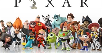 Pixar Films 1995-2022