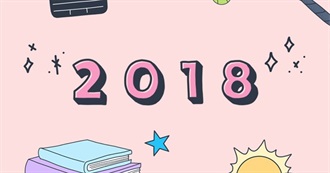 Lorenza&#39;s Reading: 2018