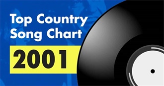 Top 100 Country Songs of 2001