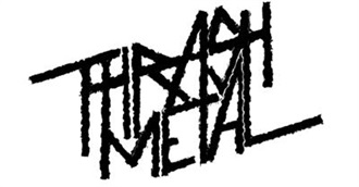 Essential Thrash Metal Albums