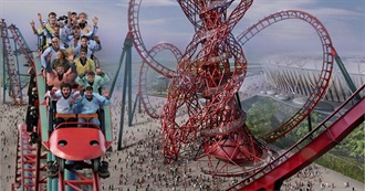 20 Roller Coasters to Ride in the USA