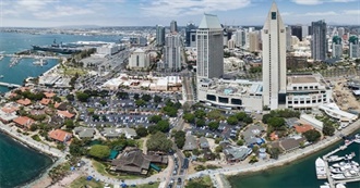 Things to Do in San Diego, California