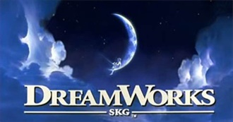 All of DreamWorks Movies