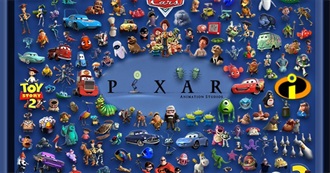 Pixar