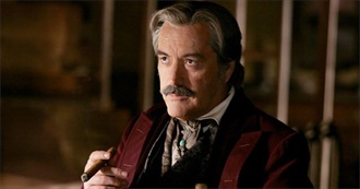 The Films of Powers Boothe