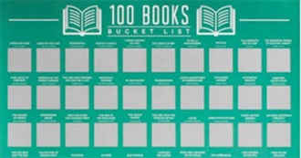 100 Books Bucket List Scratch off Poster