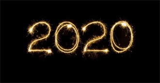 Movies Maiva Watched in 2020